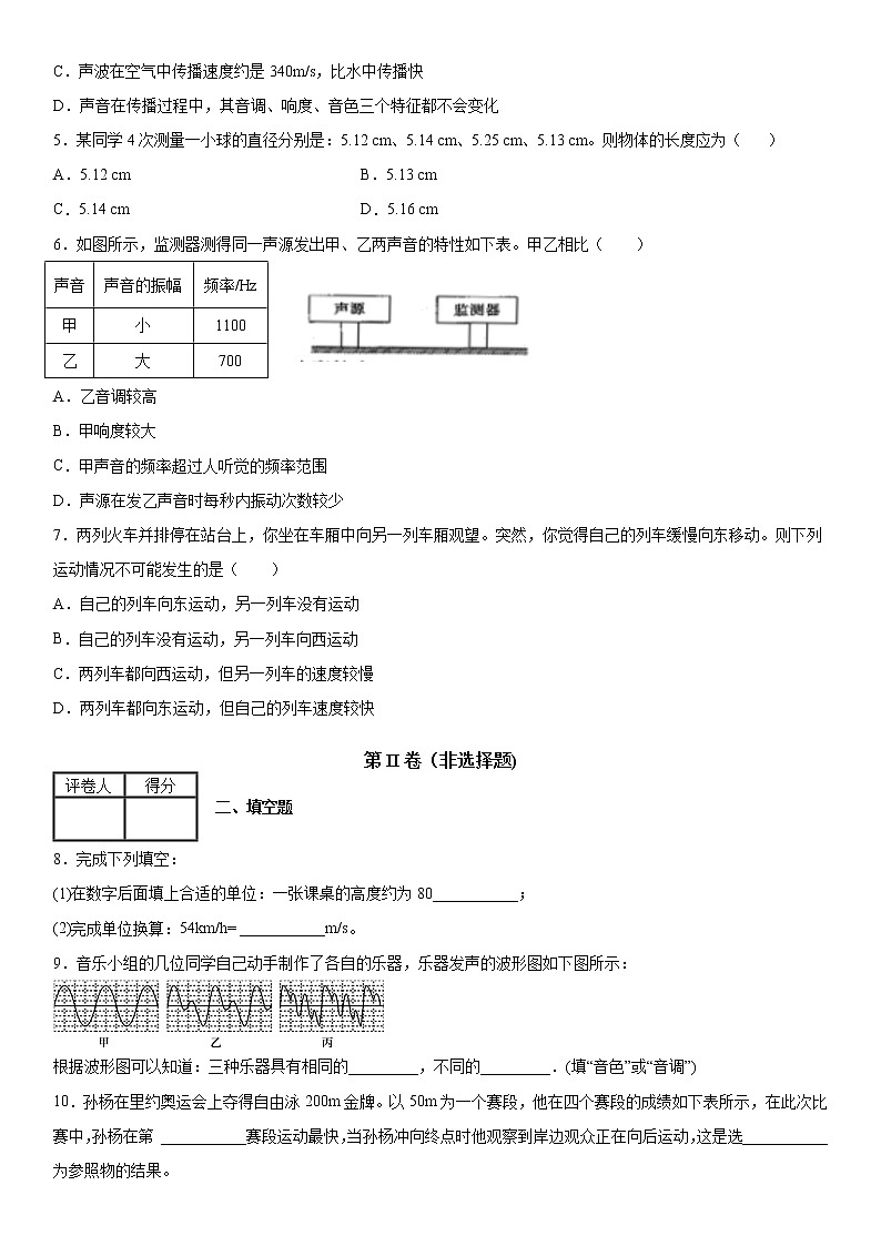 2019-2020学年八年级(上)安徽省濉溪县口子实验学校10月月考物理试题(解析卷)第2页