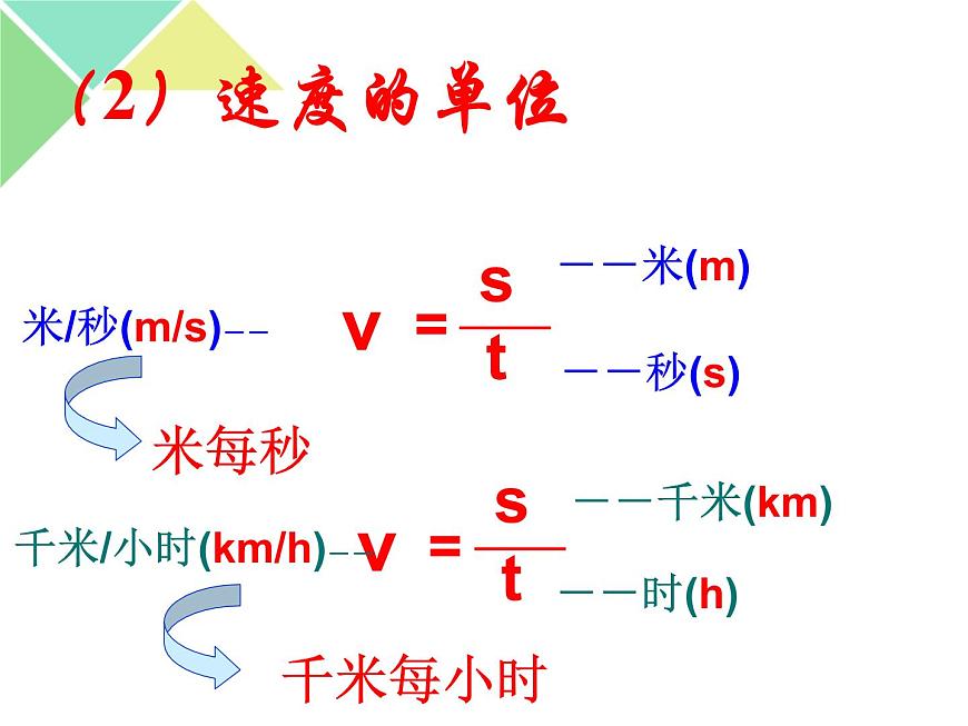 （人教版）八年級物理上冊1.3運(yùn)動的快慢課件第7頁