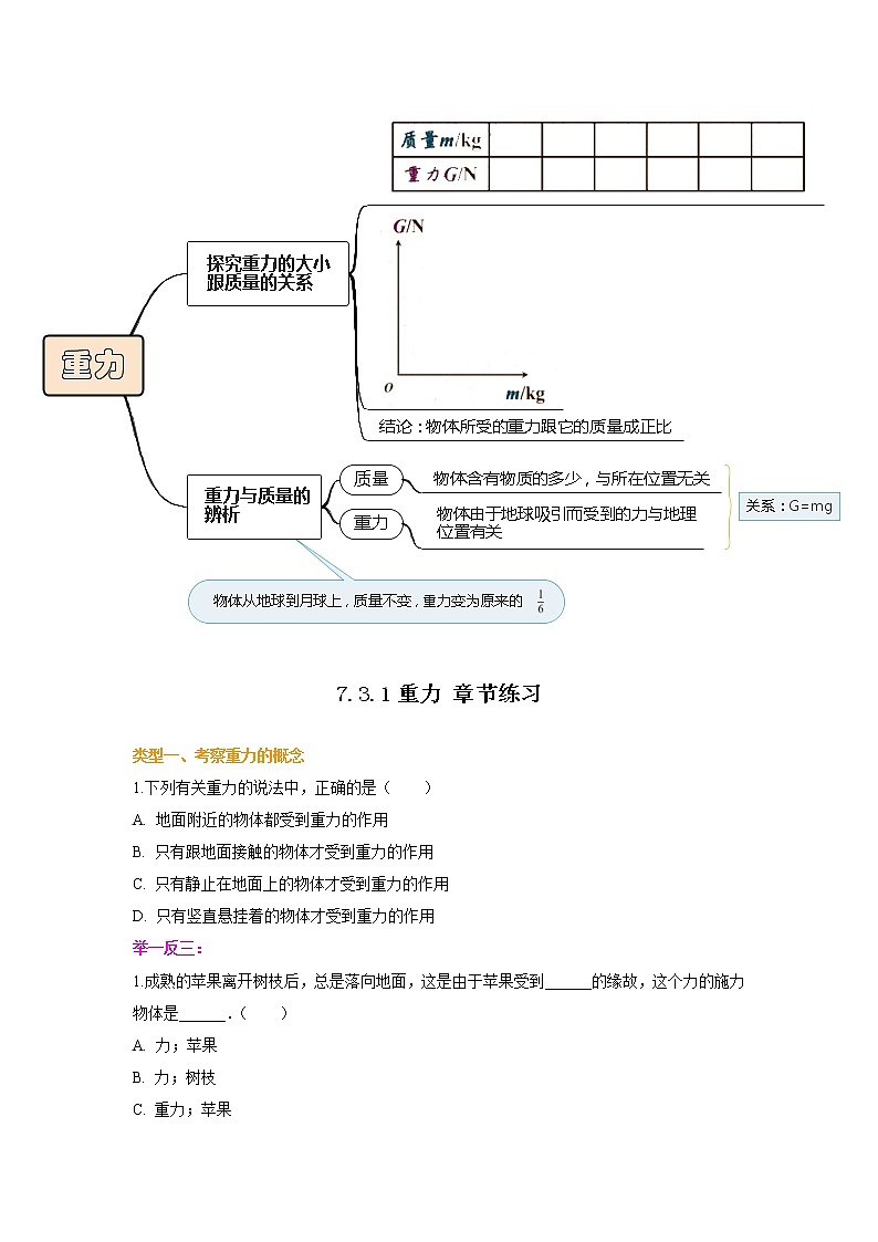 7.3重力的同步练习02