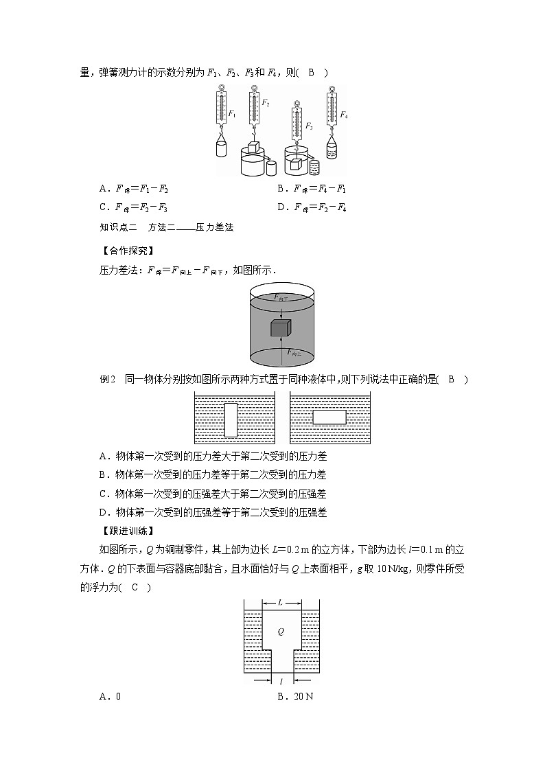 2021-2022学年年人教版八年级物理下册教案 第10章 第2节 阿基米德原理第2课时02