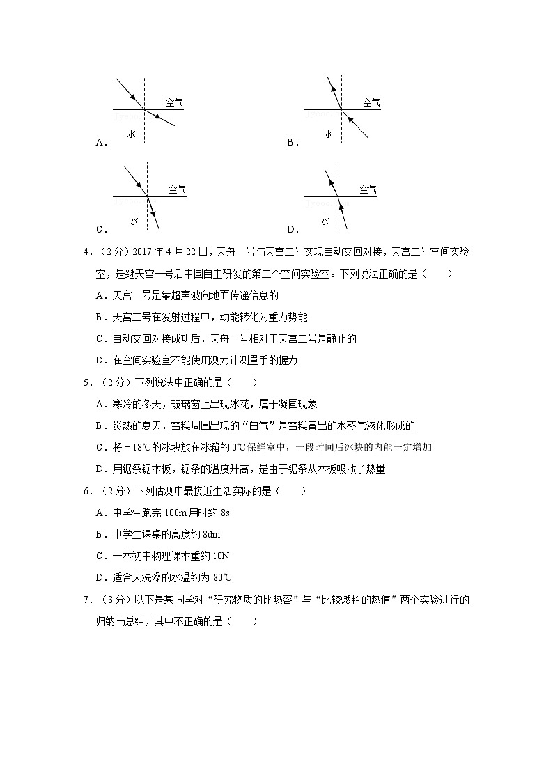 2021年内蒙古呼和浩特市回民区中考物理二模试卷第2页