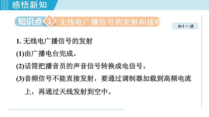 第21章 第3节 广播、电视和移动通信 课件 2021-2022学年人教版物理九年级第3页
