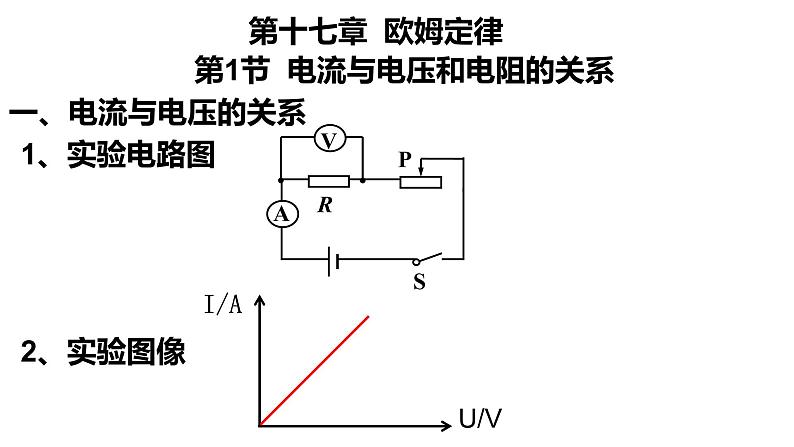 17.1电流与电压和电阻的关系 习题课课件2021-2022学年人教版九年级全一册物理02