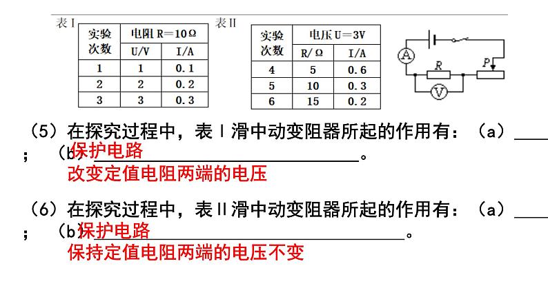 17.1电流与电压和电阻的关系 习题课课件2021-2022学年人教版九年级全一册物理07