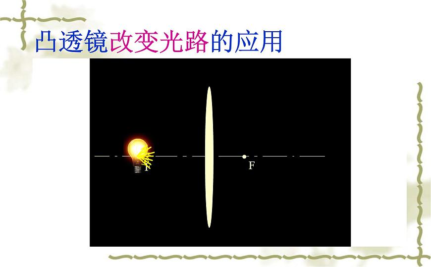 人教版-八年級物理上《透鏡及其應(yīng)用》章節(jié)復(fù)習(xí)課件PPT第4頁