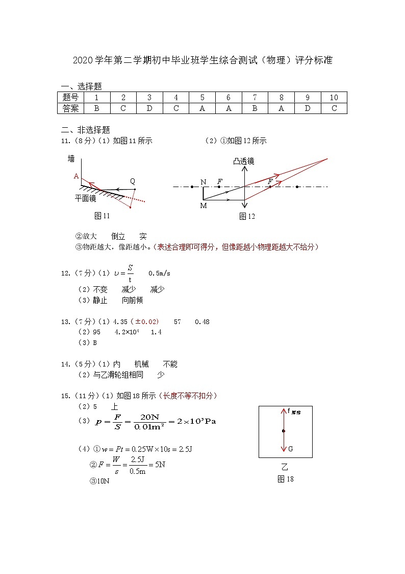 2021年广州市南沙区九年级综合测试(中考一模)物理答案01