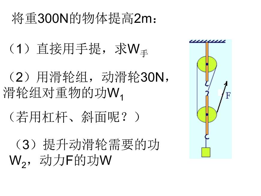 滬科版八年級(jí)全冊(cè) 物理 課件 10.5機(jī)械效率3第3頁(yè)