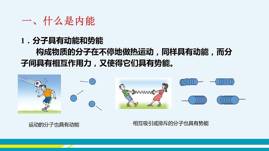 第十二章內(nèi)能與熱機(jī)第1節(jié)認(rèn)識(shí)內(nèi)能第6頁(yè)