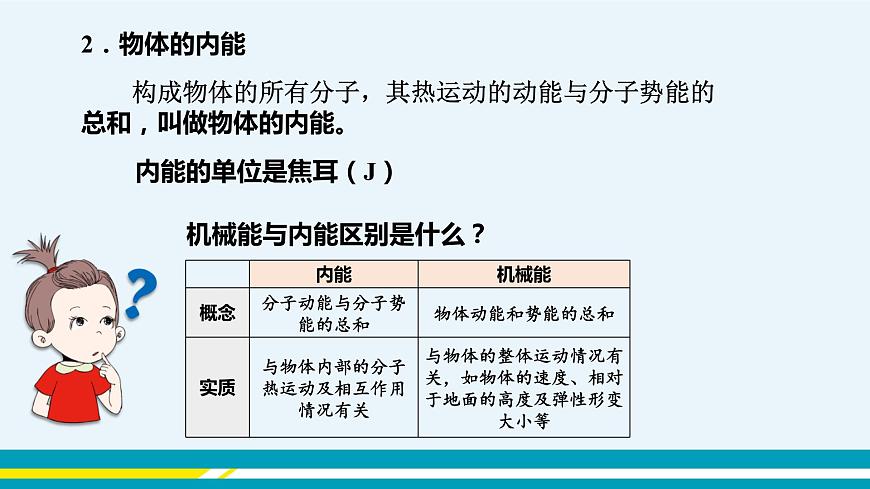 第十二章內(nèi)能與熱機(jī)第1節(jié)認(rèn)識(shí)內(nèi)能第7頁(yè)