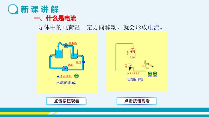 第十三章 13.3怎样认识和测量电流  课件+教学详案04