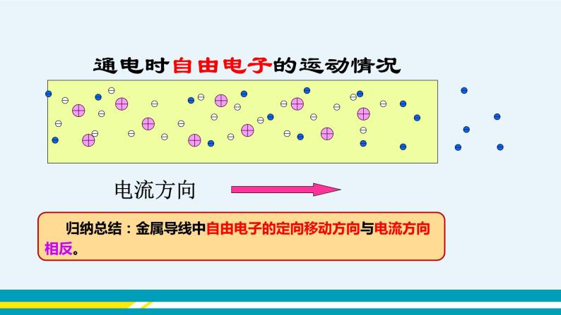 第十三章 13.3怎样认识和测量电流  课件+教学详案08