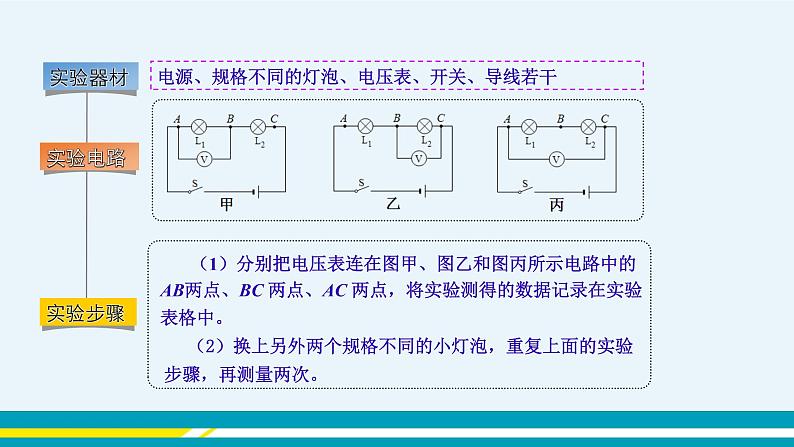 第十三章 13.6探究串、并联电路中的电压 第一课时 课件+教学详案05