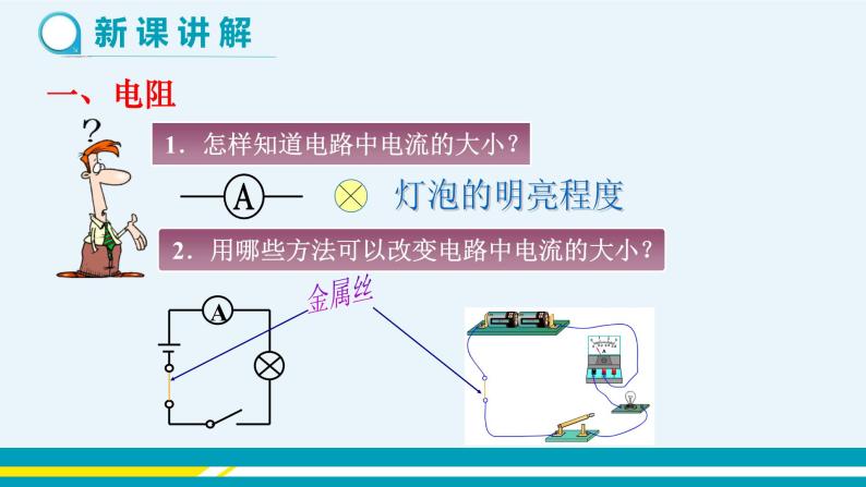 第十四章 14.1怎样认识电阻  第一课时  课件+教学详案04