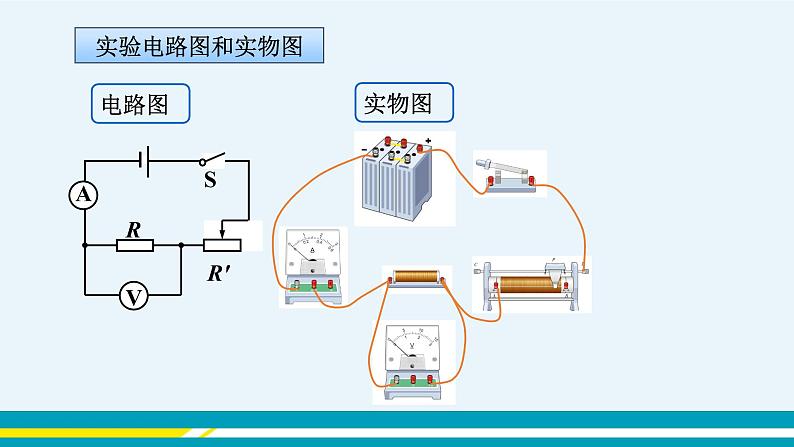 第十四章 14.3欧姆定律的应用 第一课时 课件+教学详案07