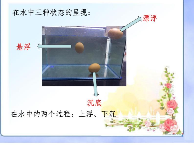 沪科版八年级全册 物理 课件 9.3物体的浮与沉403