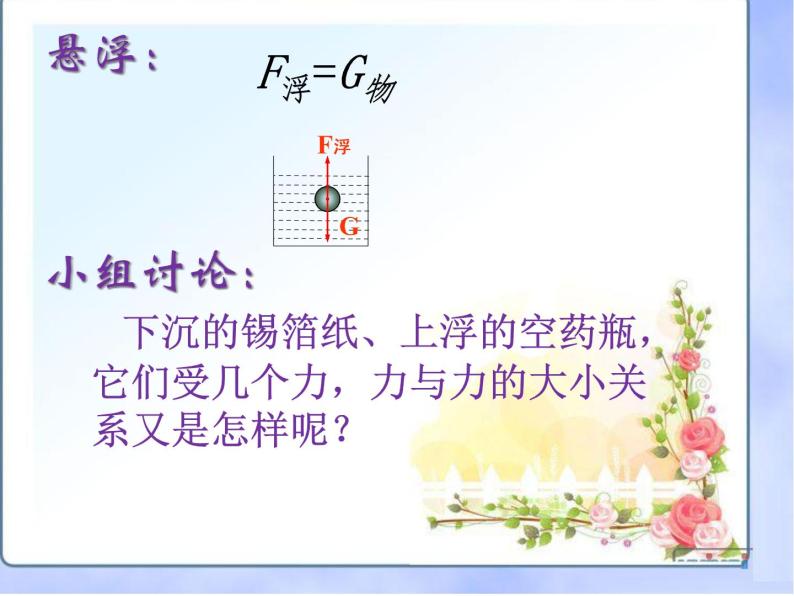 沪科版八年级全册 物理 课件 9.3物体的浮与沉408