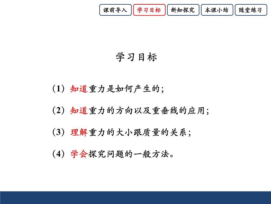 滬科版八年級全冊 物理 課件 6.4來自地球的力4第3頁