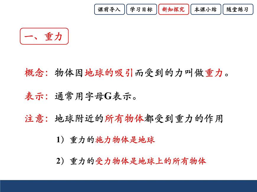 滬科版八年級全冊 物理 課件 6.4來自地球的力4第4頁
