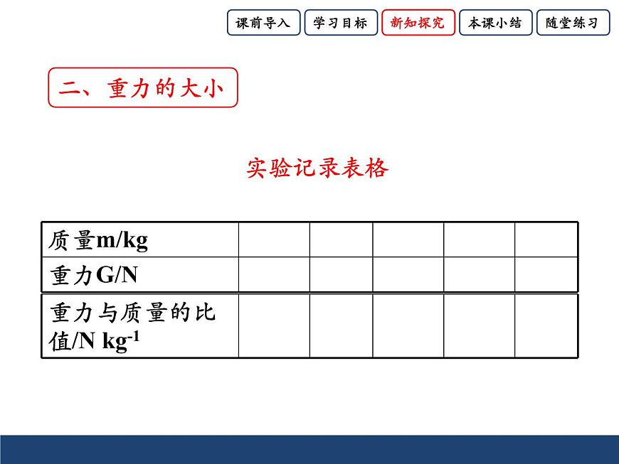 滬科版八年級全冊 物理 課件 6.4來自地球的力4第7頁