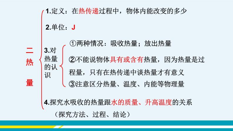 粤沪版初中物理九年级上册  第十二章 内能与热机章末复习课  课件+教学详案04