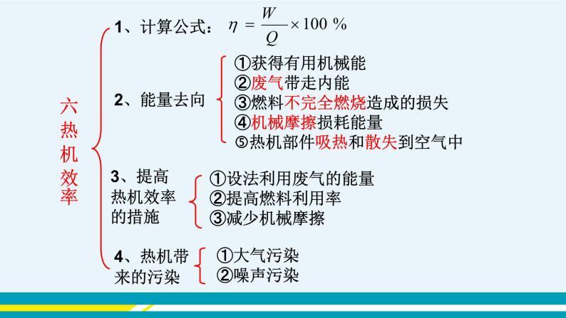 粤沪版初中物理九年级上册  第十二章 内能与热机章末复习课  课件+教学详案08