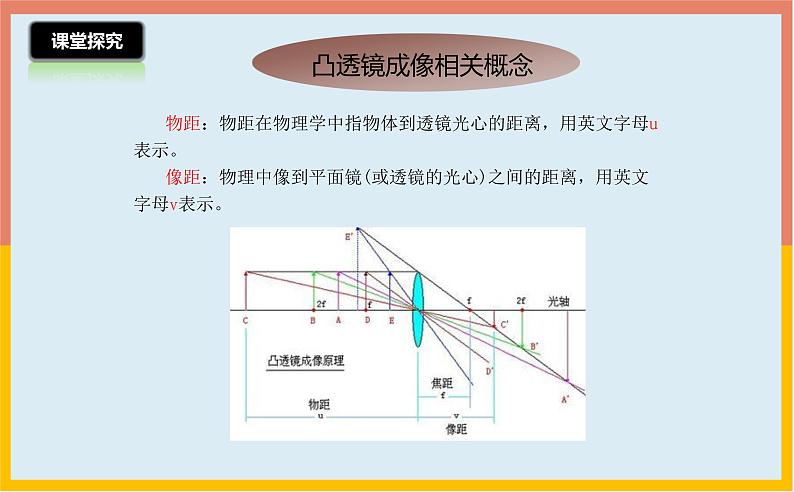 4.3凸透镜成像的规律课件1-2021-2022学年苏科版八年级物理上册07