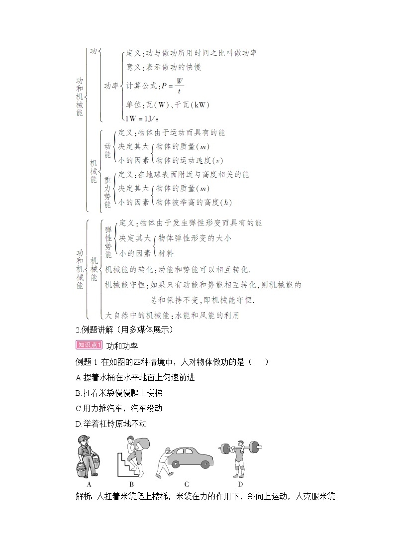 人教版八下物理 第十一章《章节综合与测试》课件（送教案）02