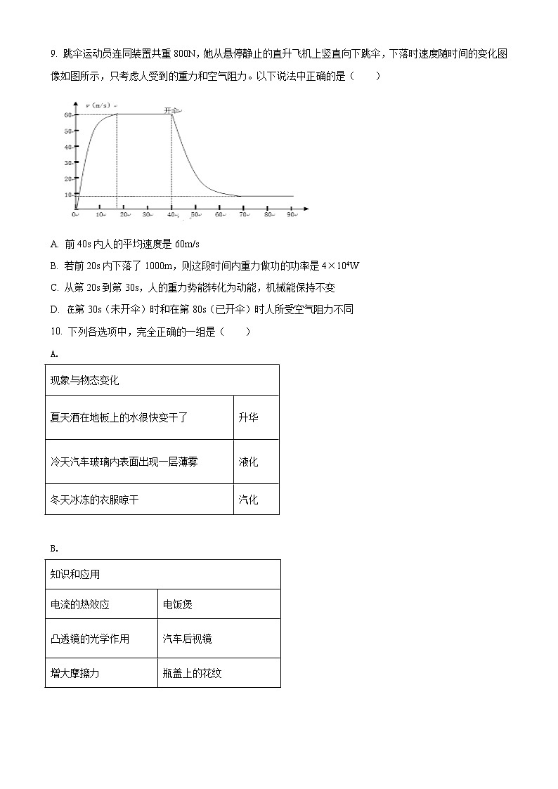 精品:2020年山东省济宁市任城区中考一模物理试题03