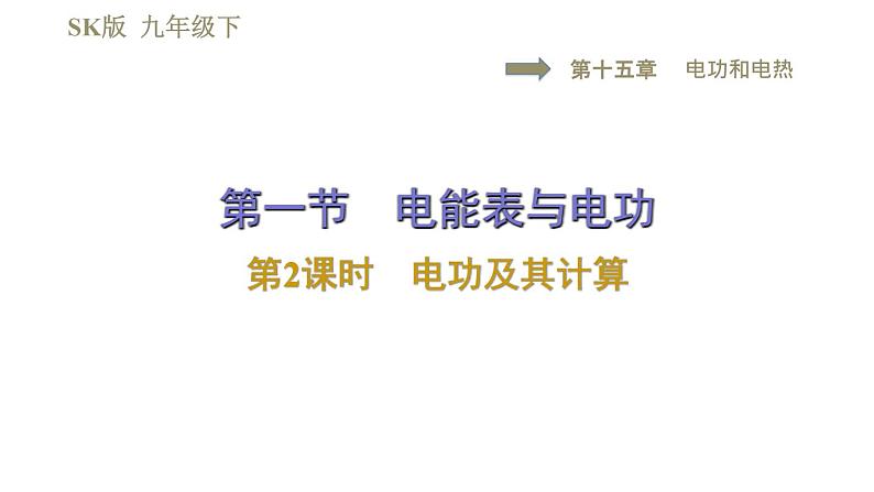 2020-2021学年苏科版九年级下册物理课件 15.1电能表与电功 第2课时 电功及其计算第1页