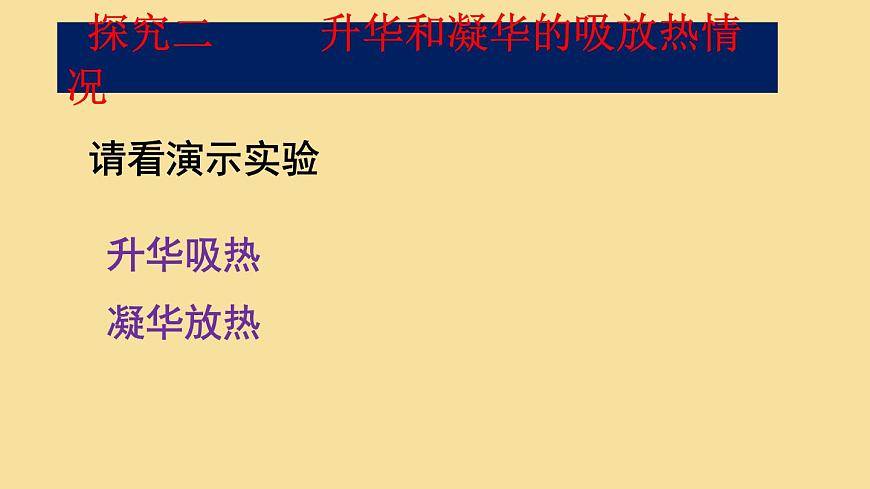 蘇科版八年級上冊物理 2.4 《升華和凝華》 課件第6頁