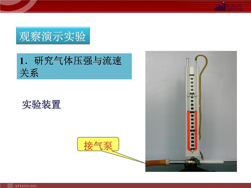 人教版八年級物理下冊：第9章第4節(jié) 流體壓強與流速的關(guān)系 課件第4頁