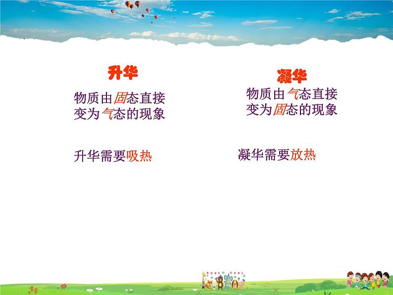 北师大版物理八年级上册 1-4升华和凝华【课件】第8页