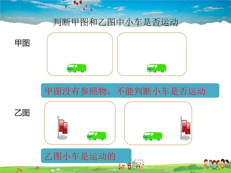 北师大版物理八年级上册 3-1运动与静止【课件】第8页