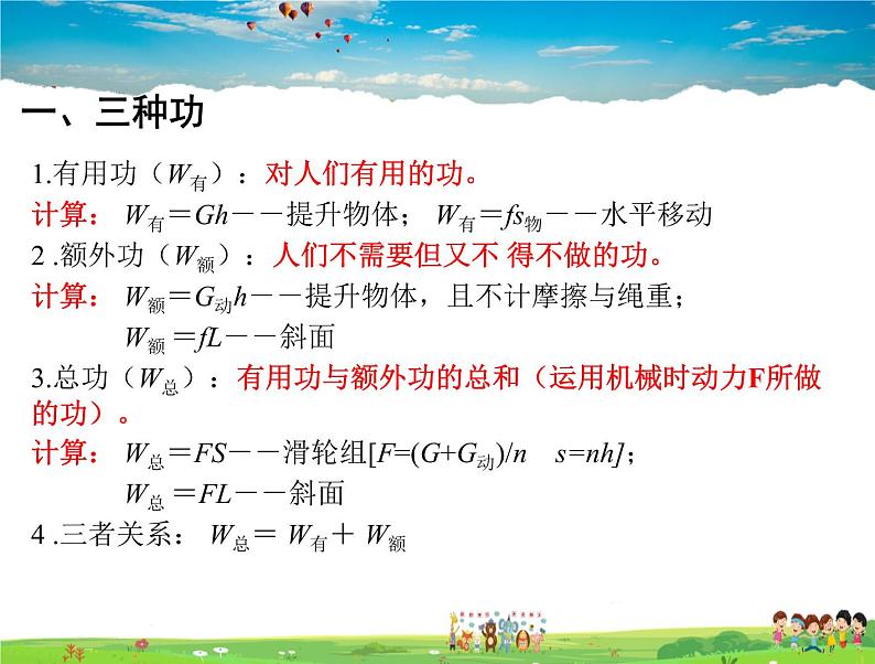 9.59.6探究——使用机械是否省功测滑轮组的机械效率第6页