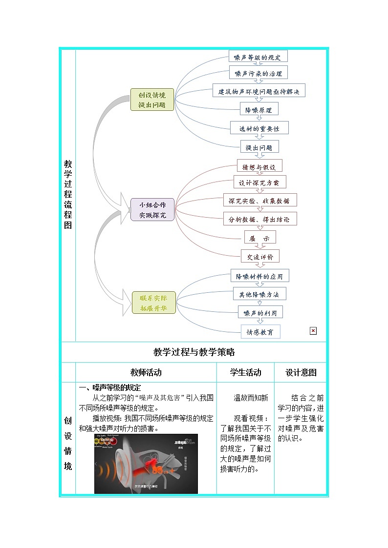 苏科版八年级上册物理 第一章 综合实践活动 教案第3页