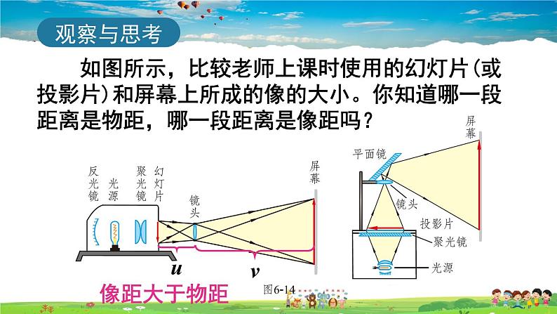 北师大版物理八年级下册 第六章 常见的光学仪器 第三节 生活中的透镜【课件+教案】05