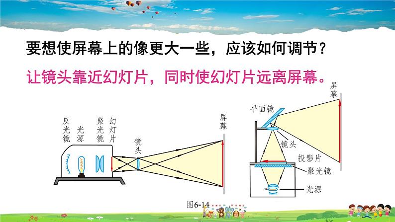 北师大版物理八年级下册 第六章 常见的光学仪器 第三节 生活中的透镜【课件+教案】06