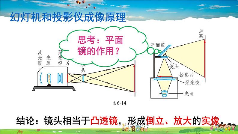北师大版物理八年级下册 第六章 常见的光学仪器 第三节 生活中的透镜【课件+教案】07