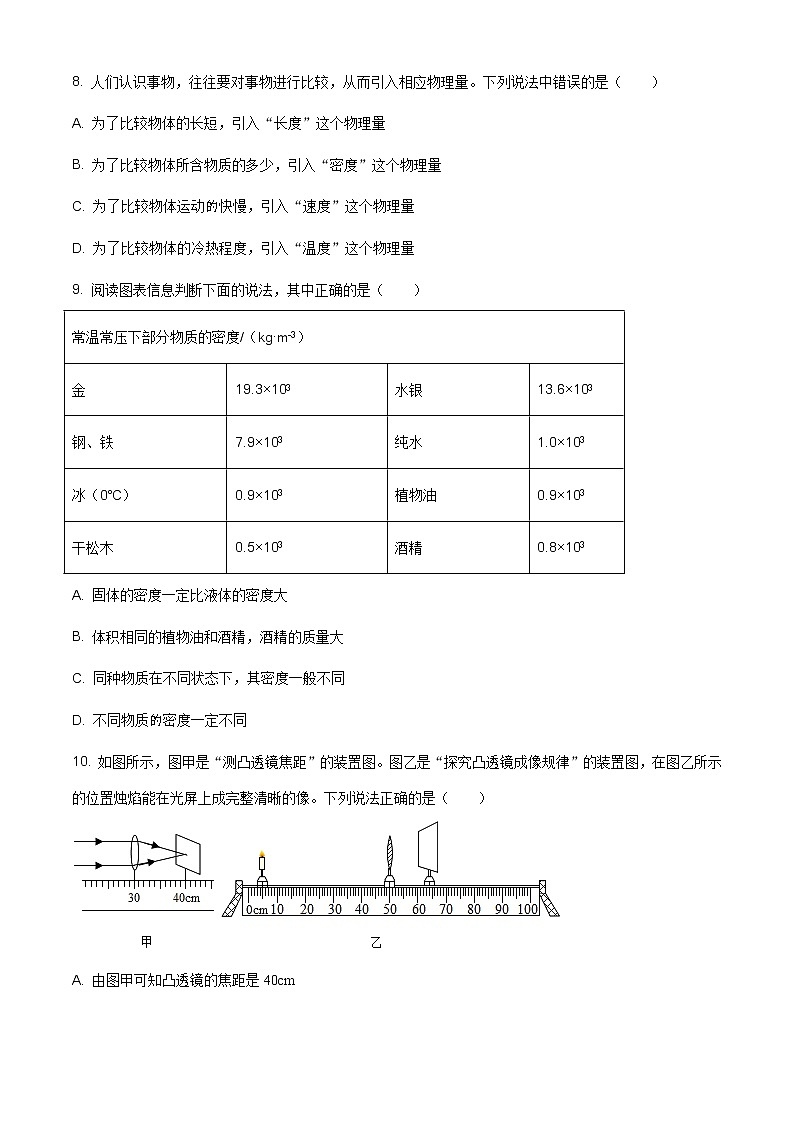 2020-2021學(xué)年人教版山西省大同市八年級物理上學(xué)期期末考試試卷第3頁