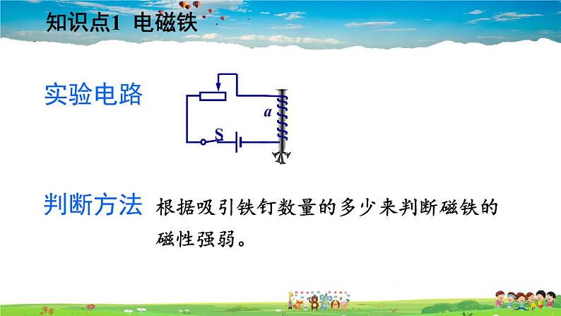 北师大版物理九年级全册 第十四章 磁现象 第四节 电磁铁及其应用【课件+教案】08