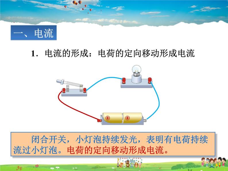 电流PPT课件免费下载03