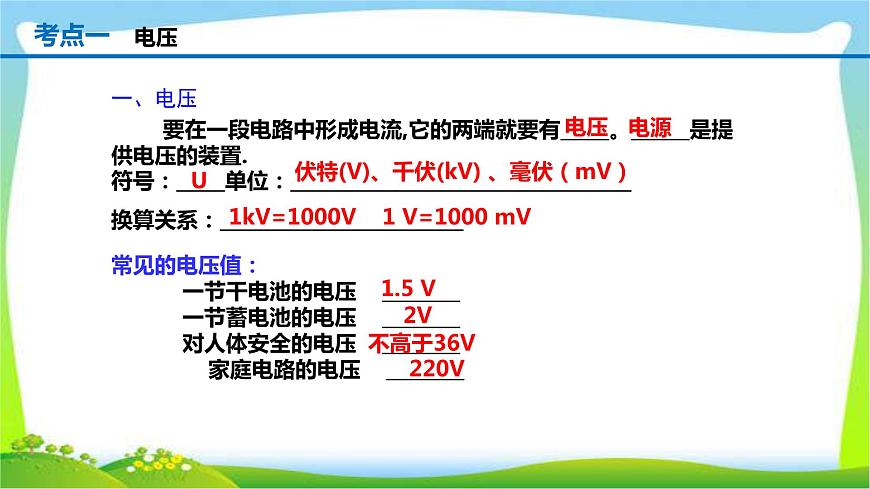 人教中考物理一輪復(fù)習(xí)電壓電阻優(yōu)質(zhì)課件PPT第2頁(yè)