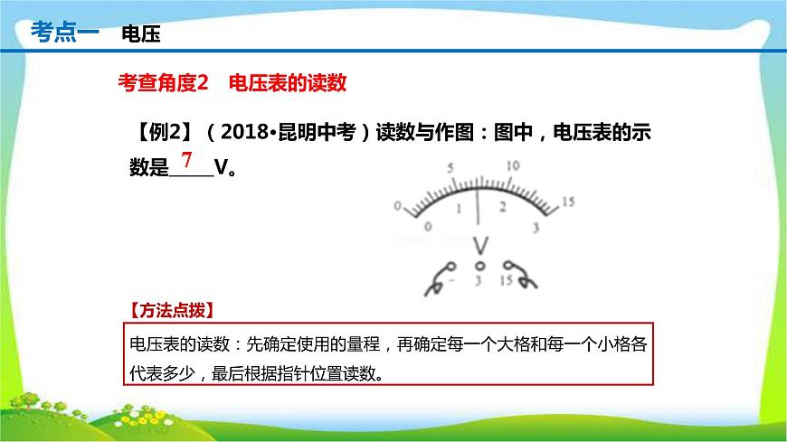 人教中考物理一輪復(fù)習(xí)電壓電阻優(yōu)質(zhì)課件PPT第5頁(yè)