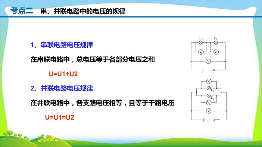人教中考物理一輪復(fù)習(xí)電壓電阻優(yōu)質(zhì)課件PPT第6頁(yè)
