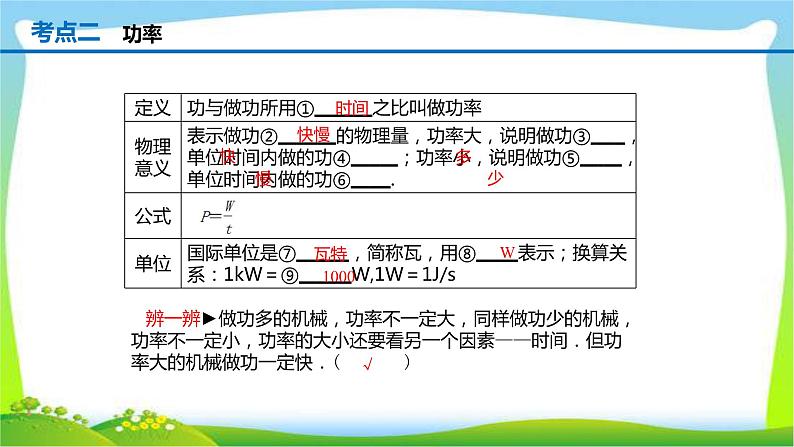 人教中考物理一轮复习功和机械能优质课件PPT第6页