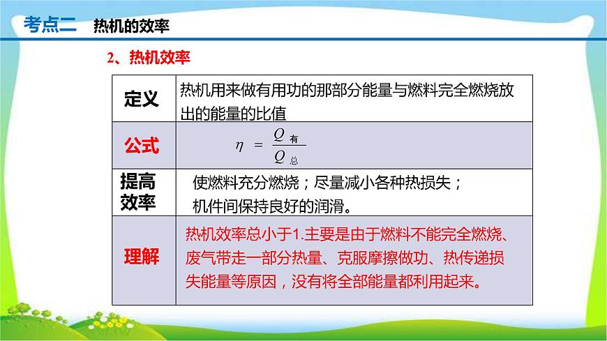 人教中考物理一輪復(fù)習(xí)內(nèi)能的利用優(yōu)質(zhì)課件PPT第7頁(yè)
