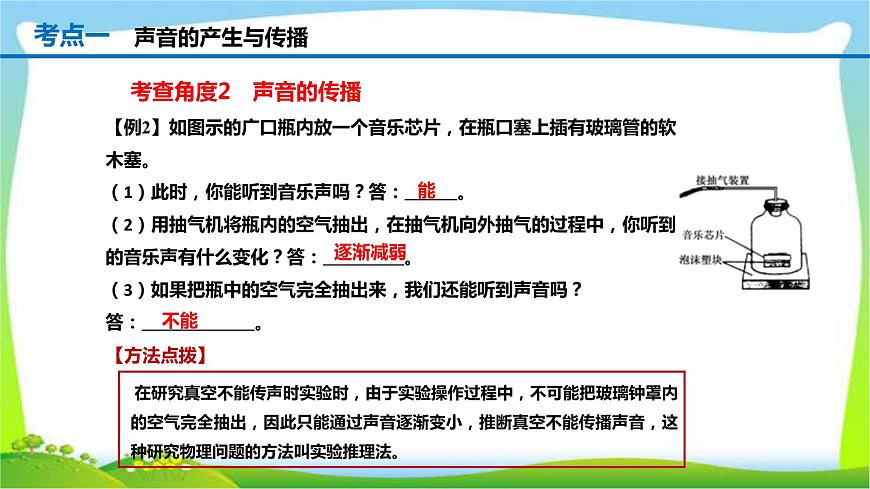 人教中考物理一輪復(fù)習(xí)聲現(xiàn)象優(yōu)質(zhì)課件PPT第4頁(yè)