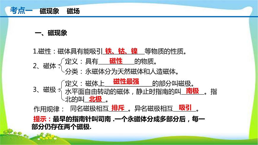 人教中考物理一輪復(fù)習(xí)電與磁優(yōu)質(zhì)課件PPT第2頁