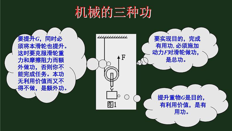 10.5《机械效率》第一课时 课件+教案04