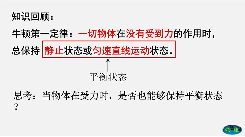 课时8.2 二力平衡(课件)2020-2021学年八年级物理下册教学课件(人教版)第2页